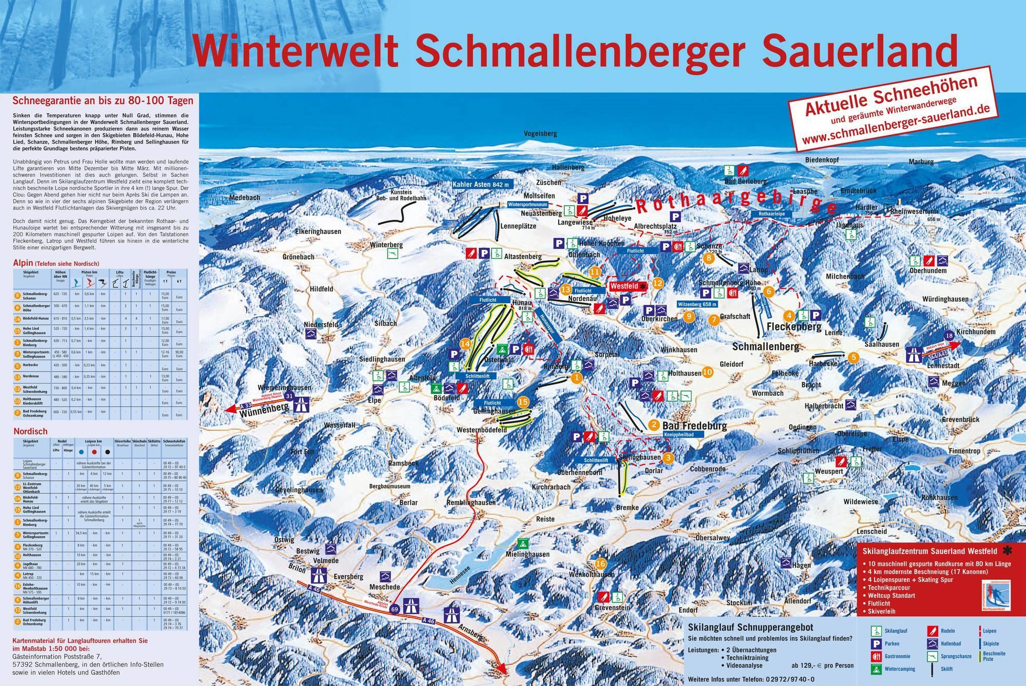 Wintersport-Arena Sauerland