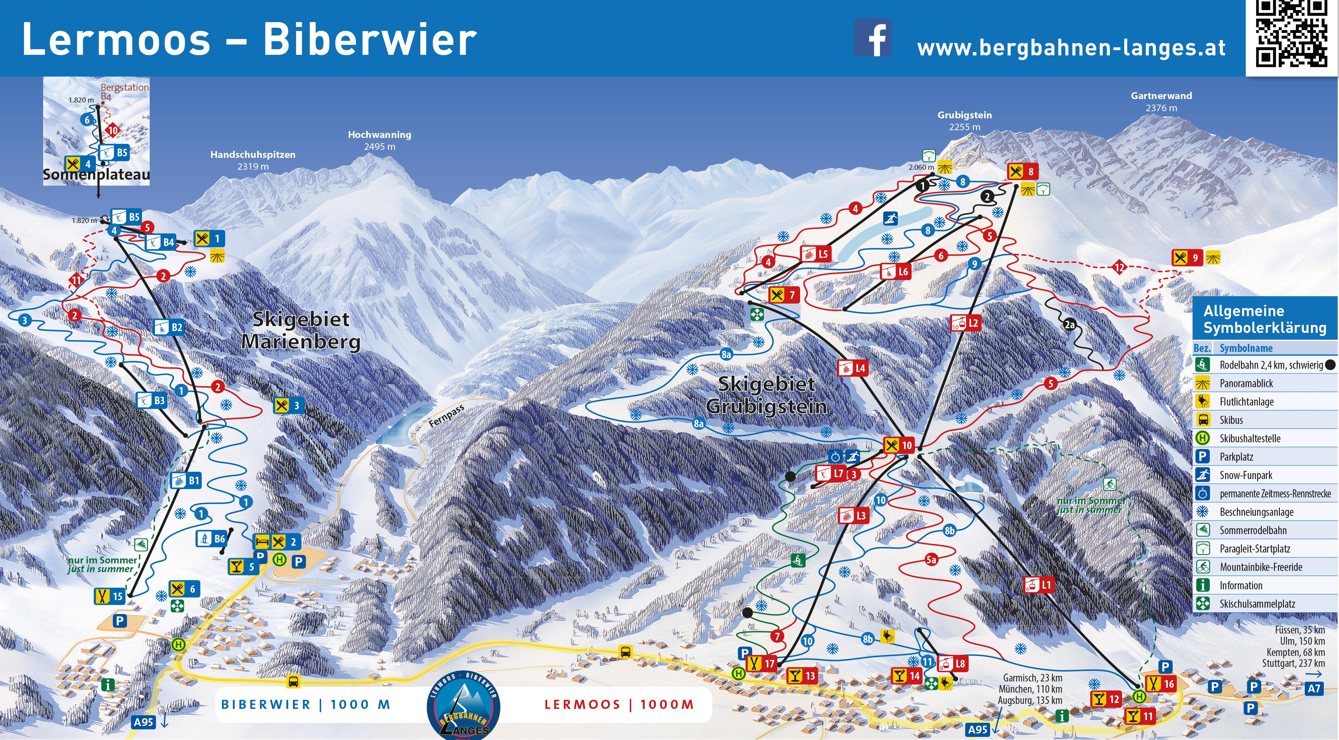 Tiroler Zugspitz Arena